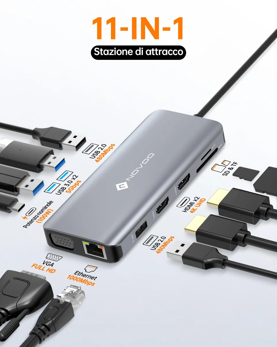 NOVOO USB C Hub z 2 portami HDMI, 11 in 1 portami stacji dokującej typu C do laptopa, RJ45 Gigabit Ethernet, 2 USB 3.0, 2 USB 2.0, VGA, Type C 100W PD, kartami SD/TF Kompatybilny z MacBook Pro/Air