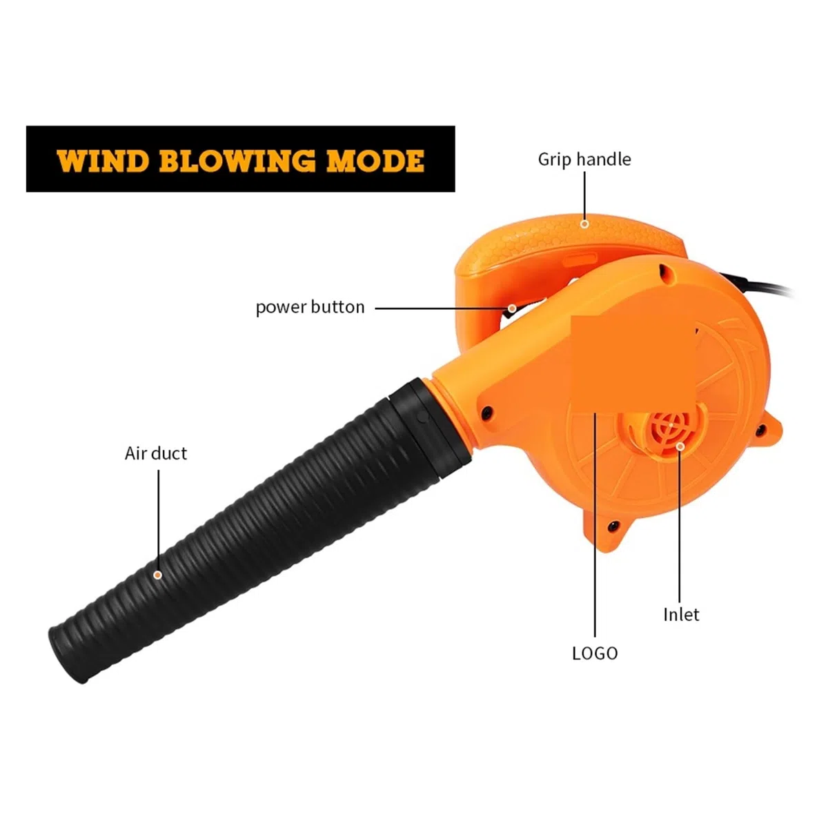 Odśrodkowy napęd powietrza, Środek do czyszczenia komputera elektryczna dmuchawa powietrza, zdmuchiwanie kurzu komputer odpylacz dmuchawa powietrza dmuchawa 600 W(Color:SET 2 1000w)