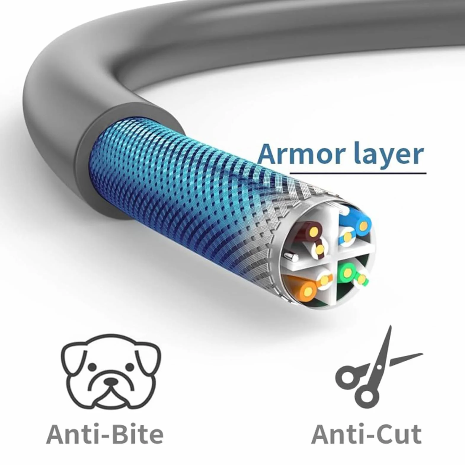 Kabel do Gen3, IP68 Wodoodporny Kabel Zamienny 1200 Mbps do Prostokątnego Satelity Gen3 (49FT(15M))