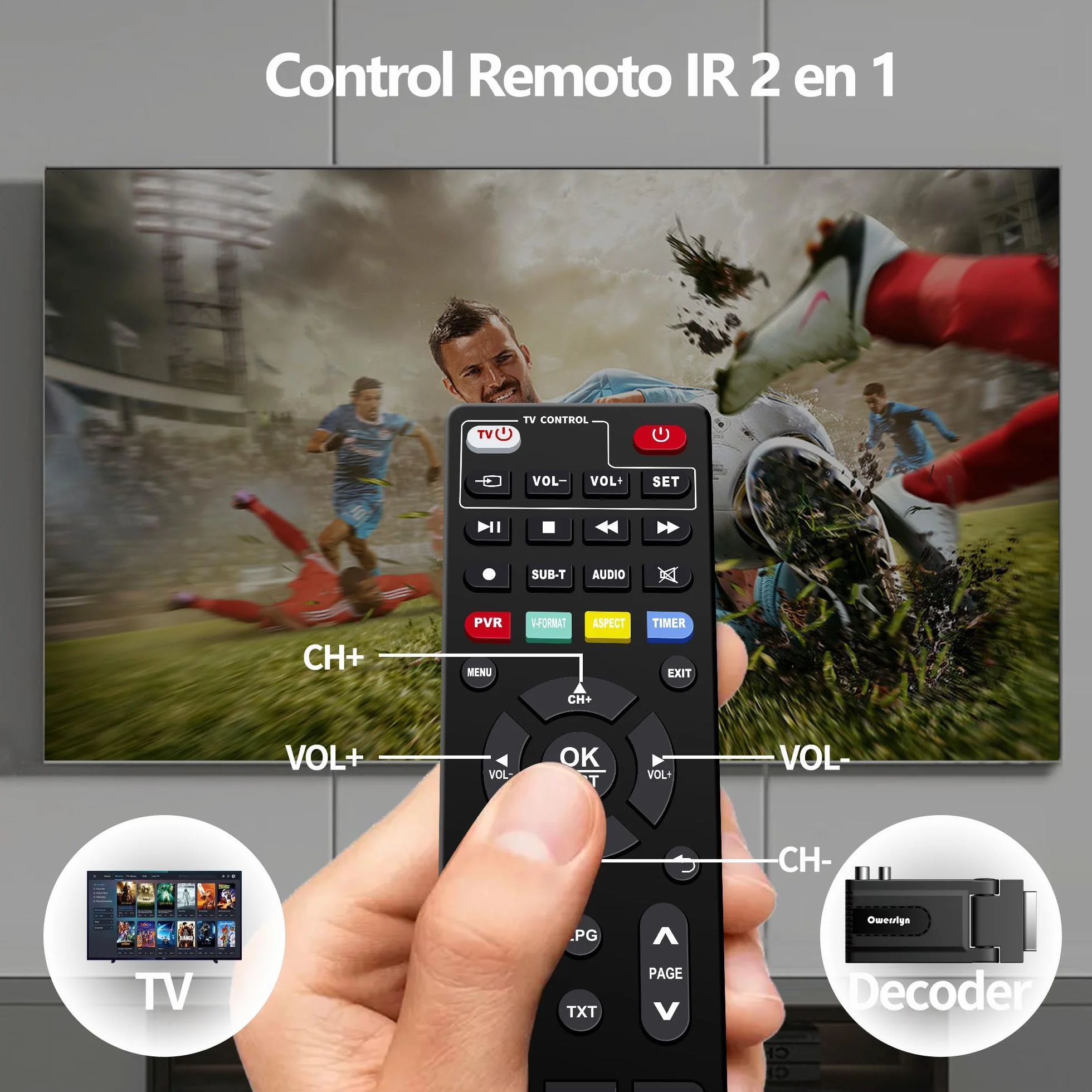 Dekoder cyfrowy naziemny 2024, OWERSLYN DVB-T2 HD 1080P, H265, HEVC, główny 10-bitowy, HDMI CEC, obsługa wyjścia HDMI/Scart i USB Multimedial/PVR [pilot 2w 1 z kontrolami TV]