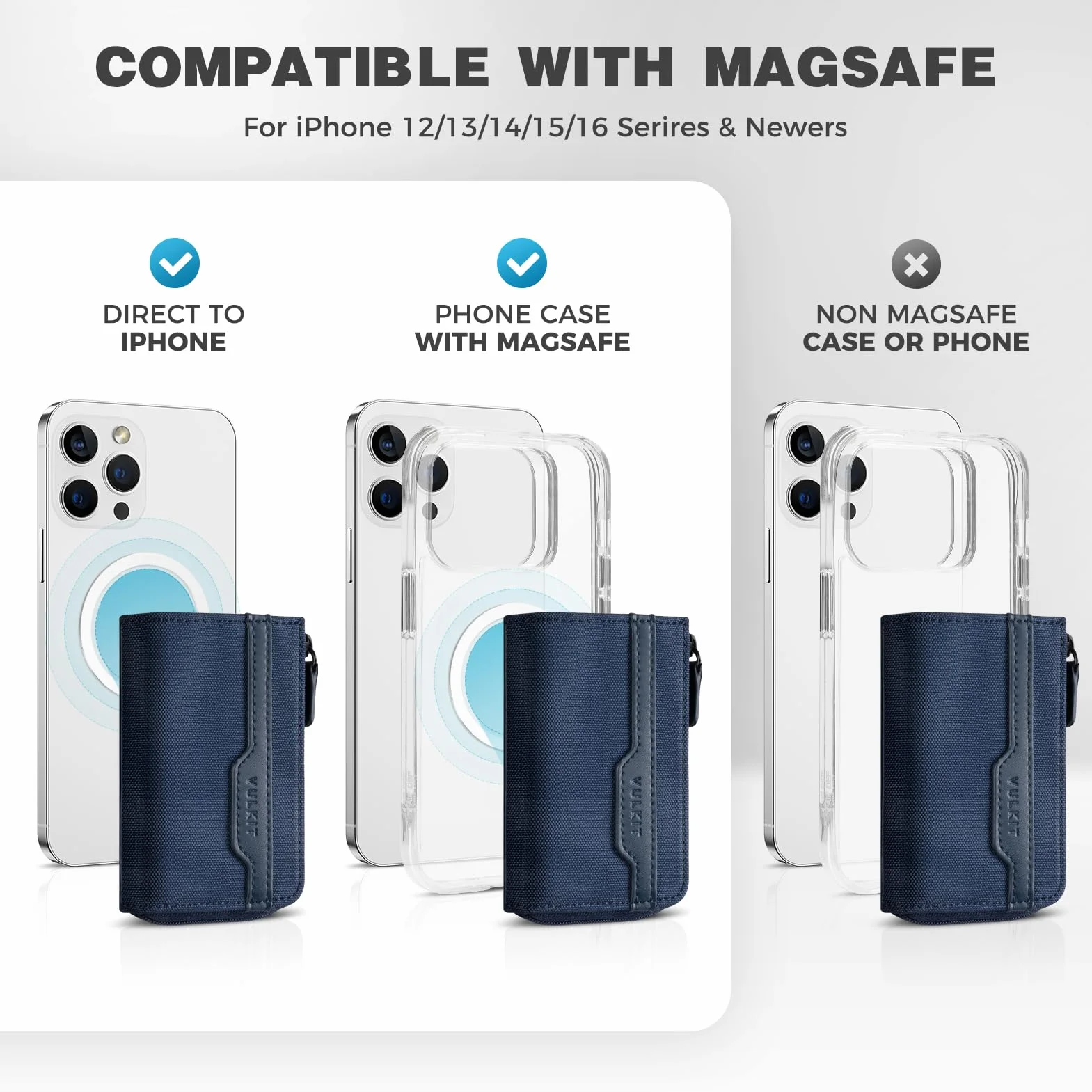 VULKIT Magnetyczny portfel na karty, kompatybilny z portfelem MagSafe, blokowanie RFID, uchwyt na karty do telefonu dla iPhone 15/14/13/12 Series, granatowy, no, Minimalistyczny