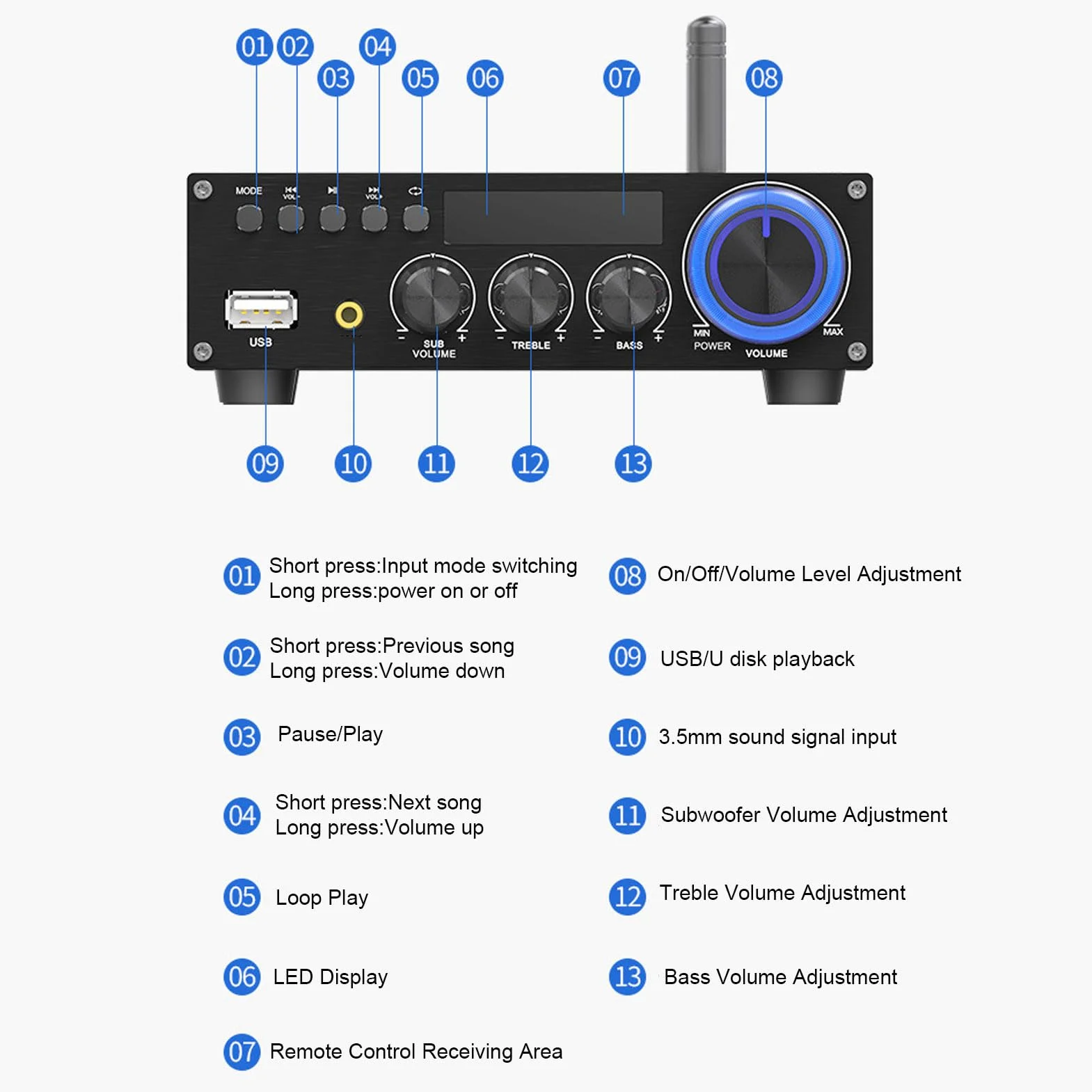 Topiky Wzmacniacze Stereo Home Audio, 2.1 Kanałowy Wzmacniacz Odbiornika Stereo AV z Wyjściem Subwoofera, Bluetooth 5.1 HIFI Digital Suboofer Odbiornik Wzmacniacza (wtyczka UE)