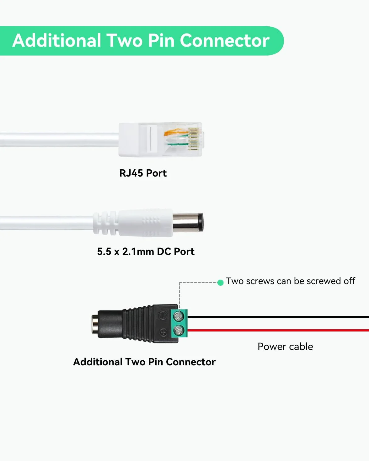 LINOVISION Wodoodporny rozdzielacz POE DC12V, zewnętrzny Power over Ethernet 10/100 Mb/s IEEE802.3af/at 2 szt.