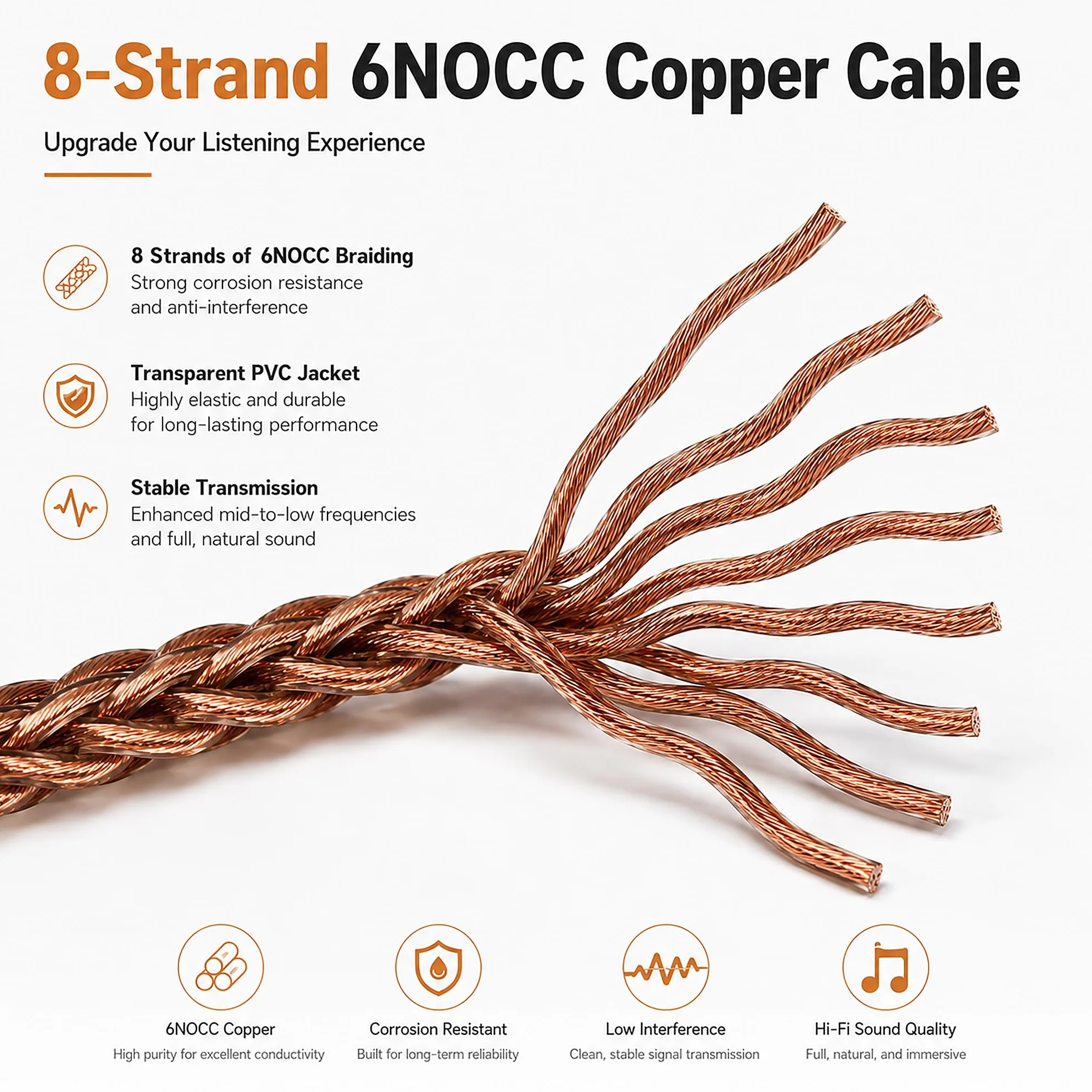 Geekria Apollo Copper ulepszony kabel audio, kompatybilny z słuchawkami ATH-R70X, 3,5 mm na podwójne 2,5 mm HiFi, kabel stereo do zestawu słuchawkowego, 1,5 m