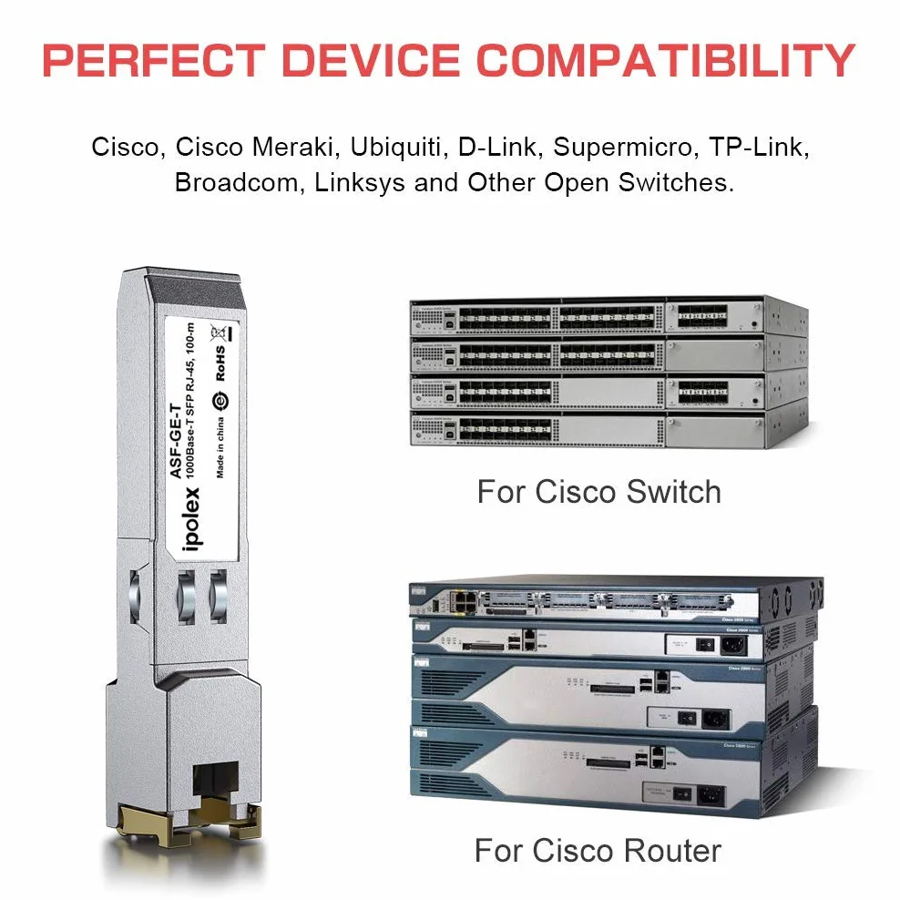 Gigabit SFP do RJ45 Copper SFP Transceiver, 1000Base-T Mini GBIC, 1.25G SFP to Ethernet Module, do Cisco GLC-T/SFP-GE-T, Meraki MA-SFP-1GB-TX, Ubiquiti UF-RJ45-1g and More, 2 sztuki