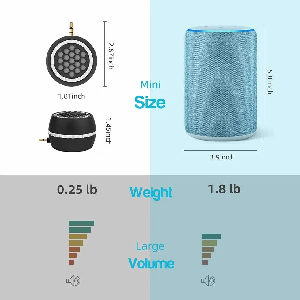 Mini przenośny głośnik, 3 W głośnik liniowy do telefonu komórkowego z interfejsem audio AUX 3,5 mm do smartfona/tabletu/komputera