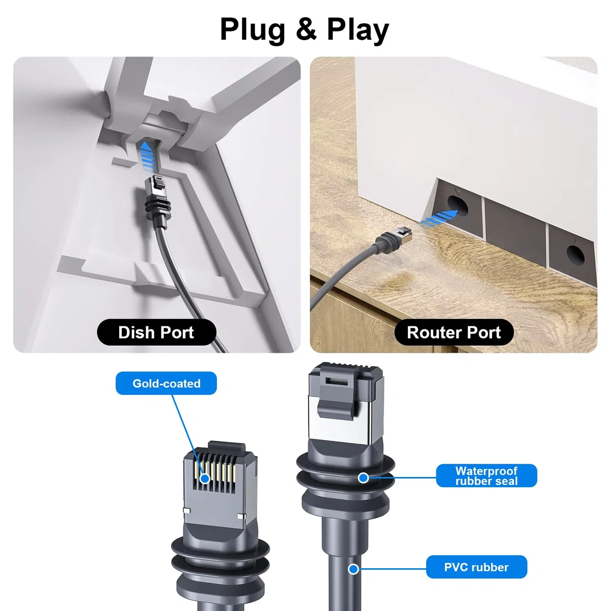 Starlink Kabel Starlink Gen 3, 10 m, 23 m, 30 m, 46 m, kabel do Starlink Gen 3, standardowy kabel V3, wodoodporny, do użytku zewnętrznego Starlink, prostokątny, Satellite V3