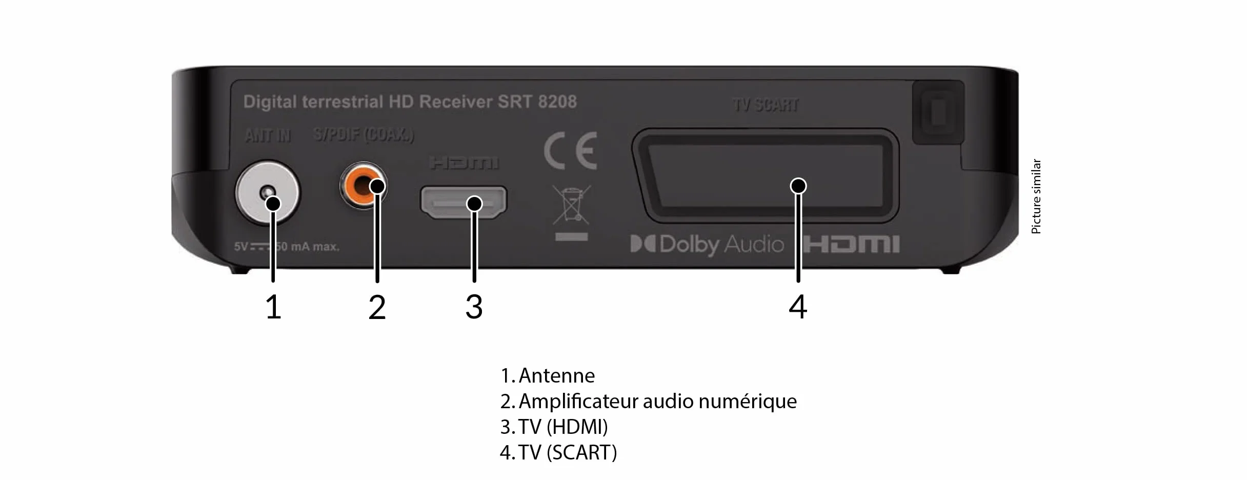 STRONG SRT8208 Cyfrowy odbiornik naziemny DVB-T2 HD HDMI