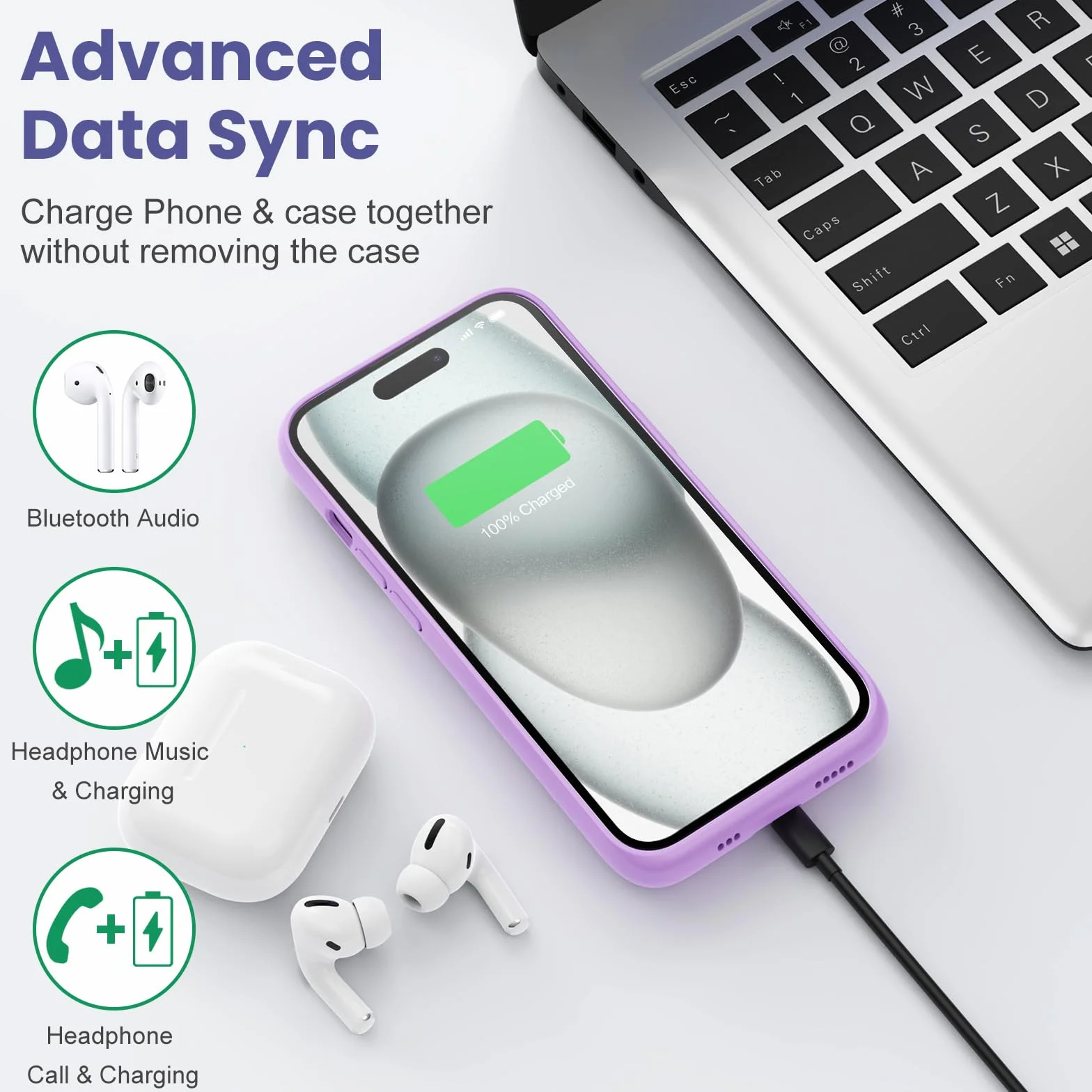 Feob etui z akumulatorem na iPhone 15 Pro (6,1"), 7500mAh, 15W Powerbank, etui z dodatkowym akumulatorem, etui ładowarki, etui na telefon z akumulatorem, etui na iPhone 15 Pro (6,1"), etui ładowarki