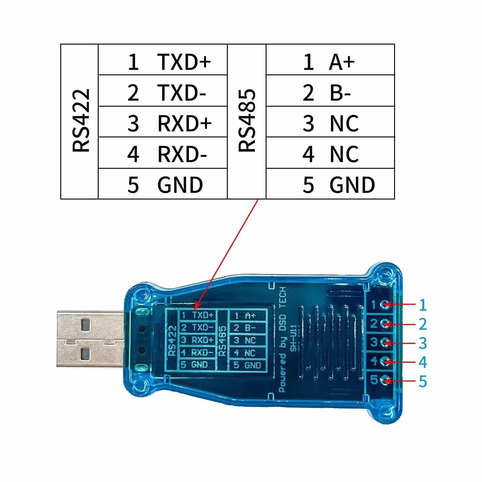 DSD TECH SH-U11 Konwerter USB na RS485 RS422 z układem FTDI FT232R Praca dla Modbus