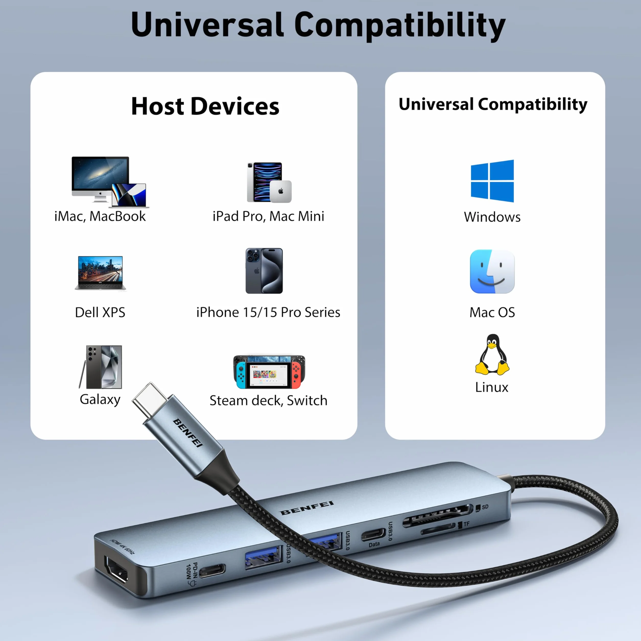 BENFEI Hub USB C 7w1 z HDMI (4K@60Hz), 2 USB-A, 1 USB-C do transmisji danych, ładowanie 100W, czytnik kart SD/TF, silikonowy kabel nieplączący się kompatybilny z MacBookiem Pro/Air, iPadem Pro, iMacem