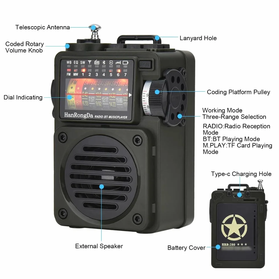 DollaTek HRD-700 kieszonkowe mini radio retro 10-pasmowy Bluetooth AM FM SW radio cyfrowe retro ?adowalne radio