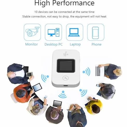 Modem 4G LTE WiFi Odblokowany Przenośny Router 4G 5G z Gniazdem Karty SIM 10 Użytkowników Szybki Minirouter Podróżny Hotspot