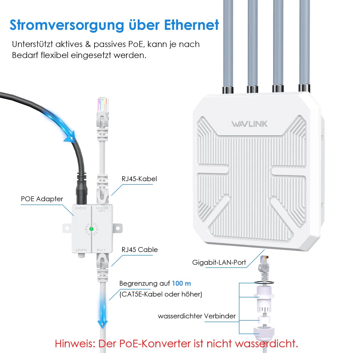 WAVLINK Zewnętrzny wzmacniacz WiFi 6 Mesh – 1800 Mbit/s Dual Band (2,4 G + 5G) Router zewnętrzny i punkt dostępowy z PoE, 4 x 8 dBi anteny o wysokiej wydajności, IP67 odporny na warunki atmosferyczne