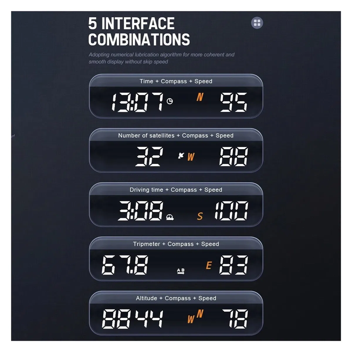 Panele Instrumentów Samochodowych Samochodowy Wyświetlacz HUD GPS Head-Up Elektronika Samochodowa Projektor HUD Wyświetlacz HD Cyfrowy Alarm Przekroczenia Prędkości Dla Wszystkich Samochodów