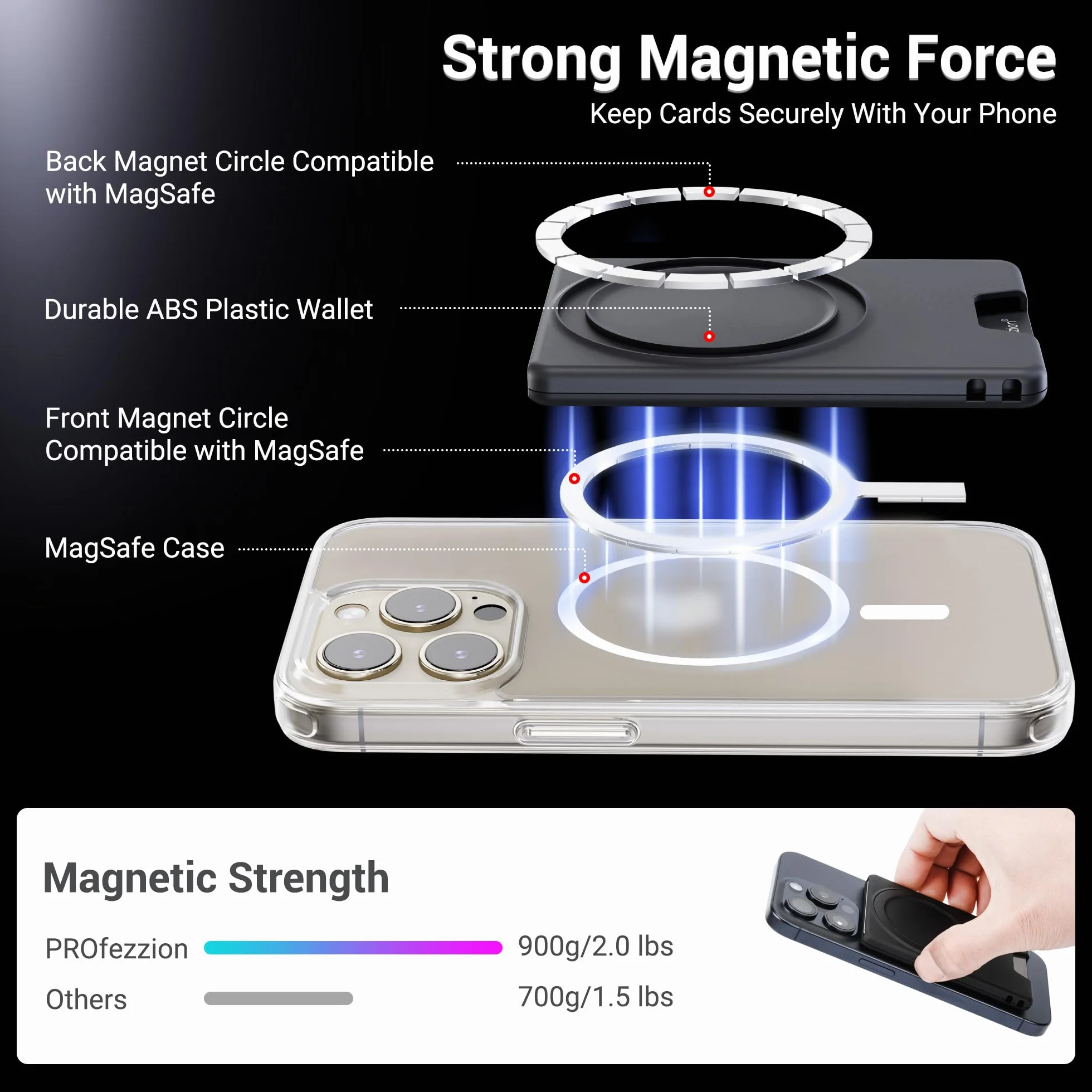 PROfezzion Dwustronna Magnetyczna Portmonetka Etui na 2 Karty Kompatybilny z MagSafe iPhone 16/15/14/13/12 Pro Max Plus Czarny