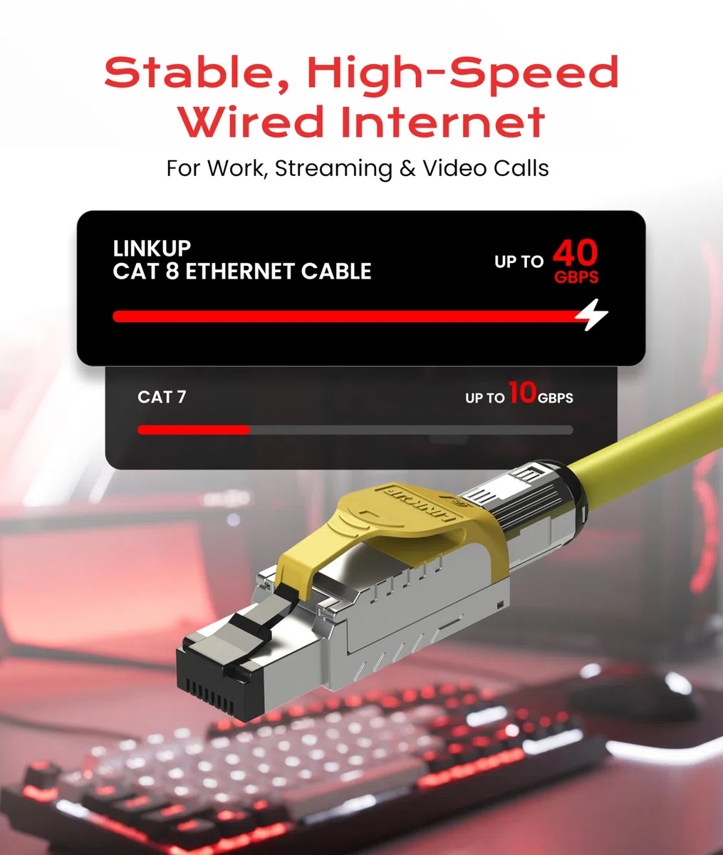 LINKUP kabel krosowy Cat8 S/FTP 22AWG podwójnie ekranowany stały kabel, certyfikat GHMT i DSX8000, 2000 MHz 2GHz 40 Gb/s, 5. generacja sieci Ethernet LAN 40 G przewody strukturalne, kolor żółty, 1 m