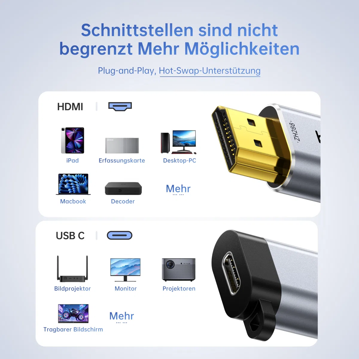 ZH288 adapter USB C na wtyk HDMI, 4K 60 Hz 2K 120 Hz, jednokierunkowy konwerter HDMI adapter podłączenie tabletów lub laptopów z wyjściem HDMI do monitora typu C, Plug and Play