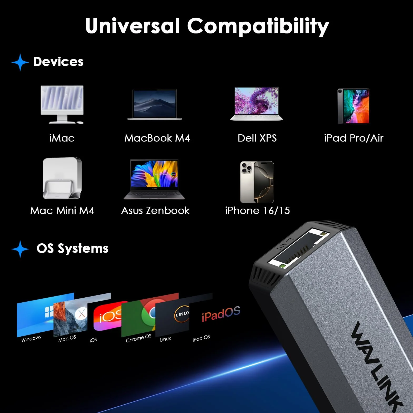 WAVLINK Adapter USB C na Ethernet 5G, adapter Ethernet 5G do laptopa, kompatybilny z urządzeniem typu C do sieci do MacBooka, XPS, iPada Pro-USB3.1 Gen 2