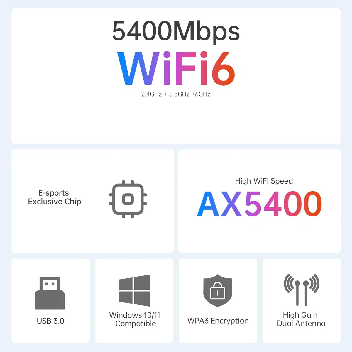 AX5400 adapter USB WiFi 6E do komputera stacjonarnego - trójpasmowy 6 GHz/5 GHz/2,4 GHz dla ultraszybkich prędkości, bezprzewodowy klucz sieciowy USB 3.0 dalekiego zasięgu z podwójnymi antenami o