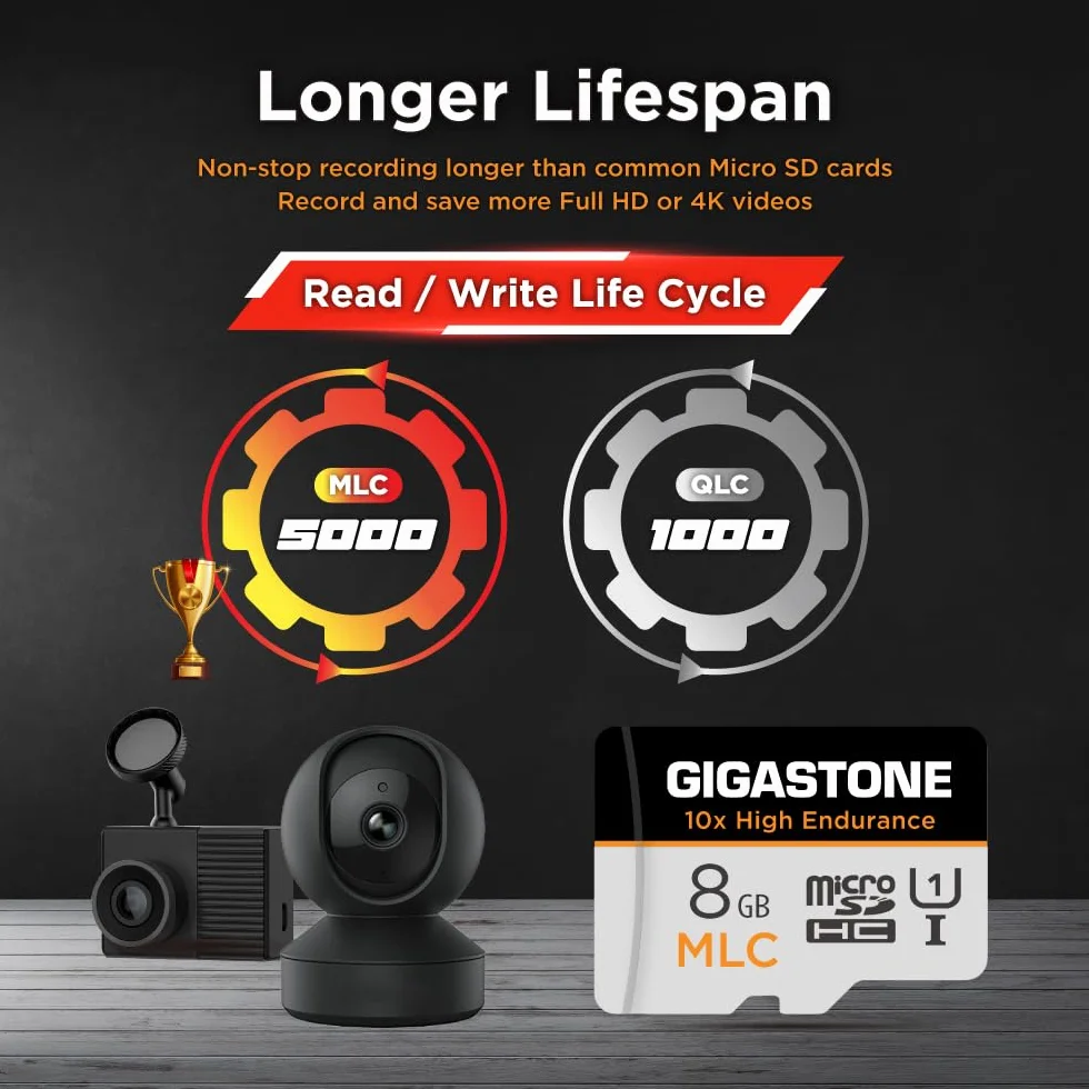 [10 x High Endurance] GIGASTONE MLC 8 GB Industrial MicroSDXC karta z adapterem, nagrywanie wideo 85/15 MB/s 4K do Security Cam, Dash Cam, U3 V30 C10 [5-letnie bezpłatne odzyskiwanie danych]